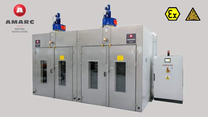 Individuelle Wärmeprozesslösungen für die Industrie