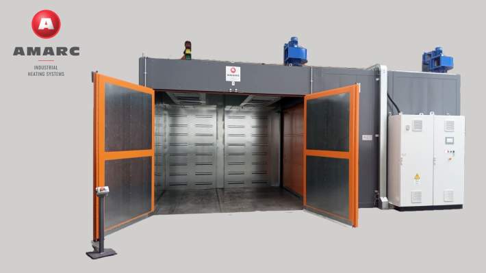 Individuelle Wärmeprozesslösungen für die Industrie